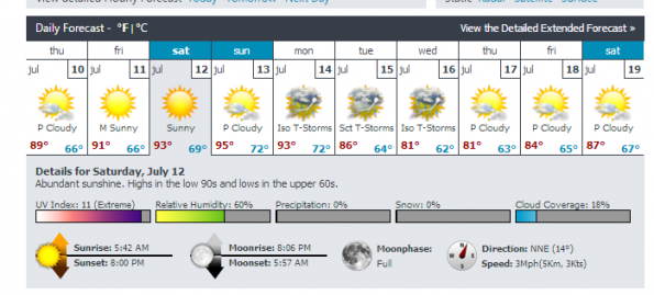 2014CruiseWeather_zpsd3833f9a